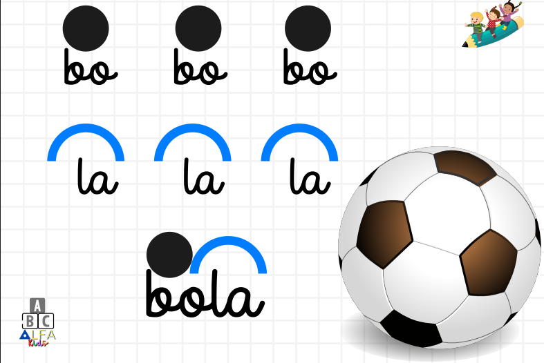 Sílabas com formas: BO + LA = BOLA